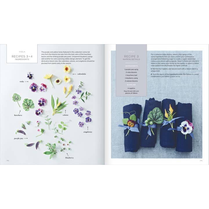 The Little Flower Recipe Book | Book 6 The Little Flower Recipe Book - preview 5
